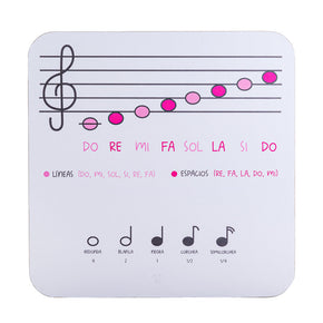 partitura música