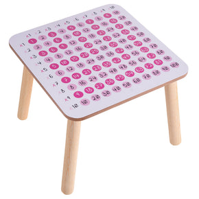 mesa didáctica infantil